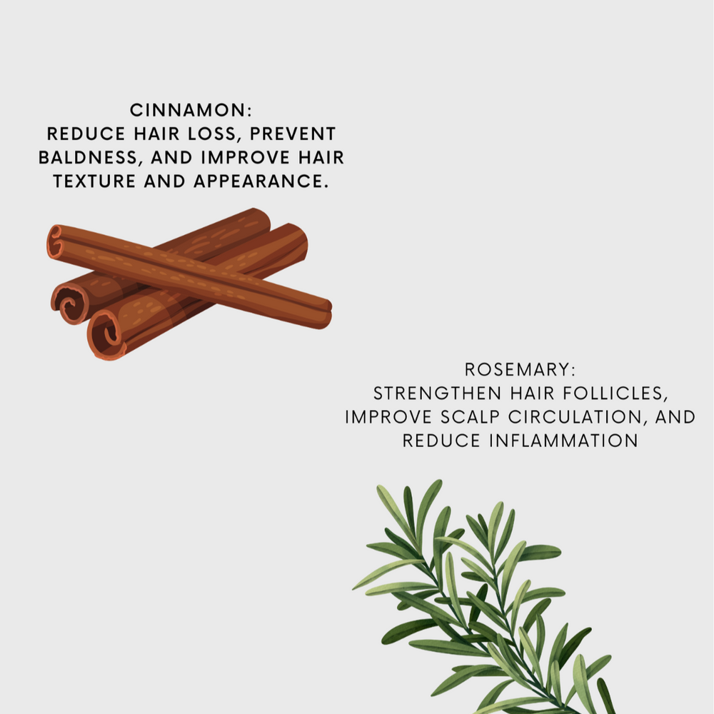 
                  
                    Hair Loss Shampoo & Conditioner Bundle
                  
                