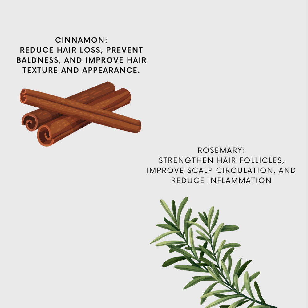 
                  
                    Hair Loss Bundle
                  
                